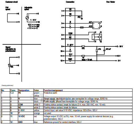 Ebmpapst A3G630-AD03-A8 - описание, технические характеристики, графики