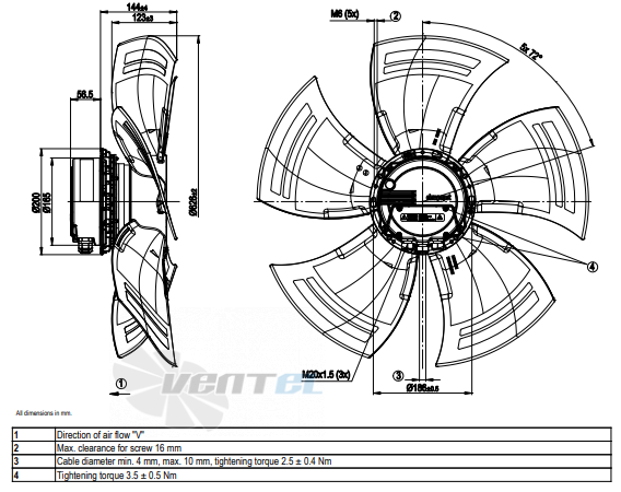 Ebmpapst A3G630-AP70-23 - описание, технические характеристики, графики