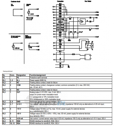 Ebmpapst A3G630-AP70-23 - описание, технические характеристики, графики