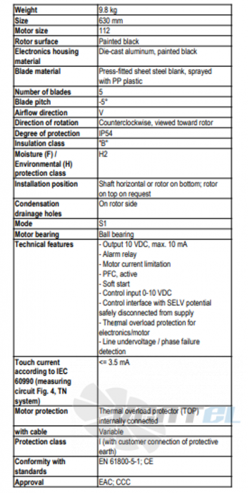 Ebmpapst A3G630-AQ37-21 - описание, технические характеристики, графики