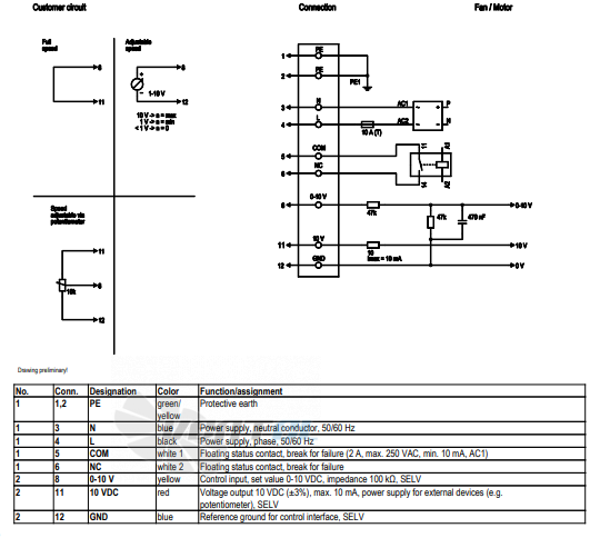 Ebmpapst A3G630-AQ37-21 - описание, технические характеристики, графики