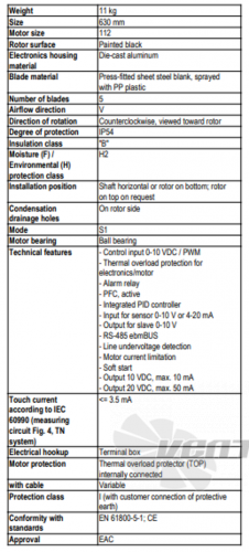 Ebmpapst A3G630-AQ37-23 - описание, технические характеристики, графики