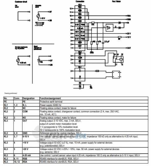 Ebmpapst A3G630-AQ37-23 - описание, технические характеристики, графики