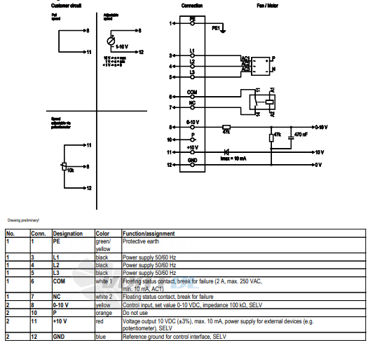 Ebmpapst A3G630-AR85-01 - описание, технические характеристики, графики