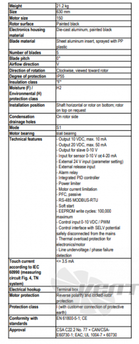 Ebmpapst A3G630-AS21-01 - описание, технические характеристики, графики