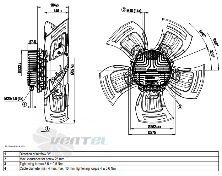 Ebmpapst A3G630-AS21-01 - описание, технические характеристики, графики