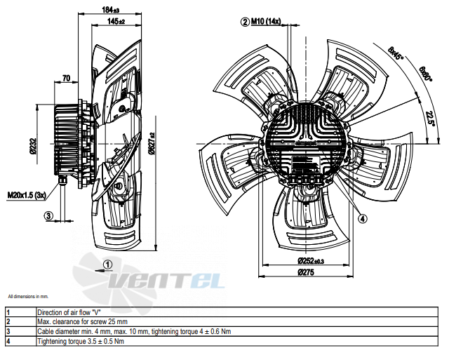 Ebmpapst A3G630-AU23-01 - описание, технические характеристики, графики