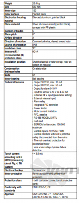 Ebmpapst A3G630-AU23-35 - описание, технические характеристики, графики