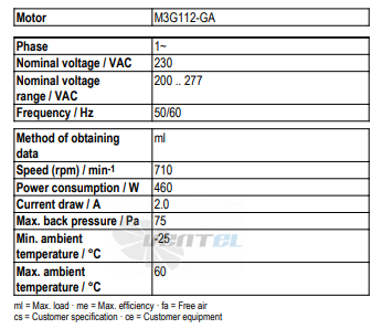 Ebmpapst A3G710-AN48-23 - описание, технические характеристики, графики