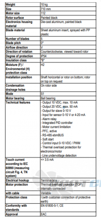 Ebmpapst A3G710-AN48-23 - описание, технические характеристики, графики