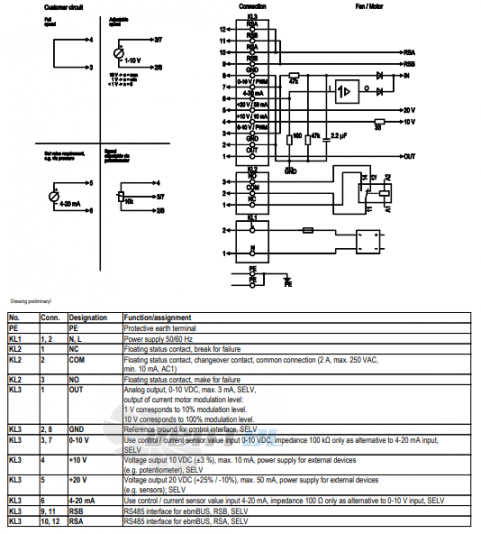 Ebmpapst A3G710-AN48-23 - описание, технические характеристики, графики