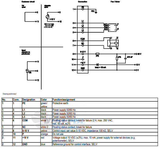 Ebmpapst A3G710-AO81-01 - описание, технические характеристики, графики