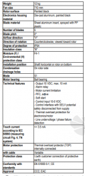 Ebmpapst A3G710-AO85-21 - описание, технические характеристики, графики