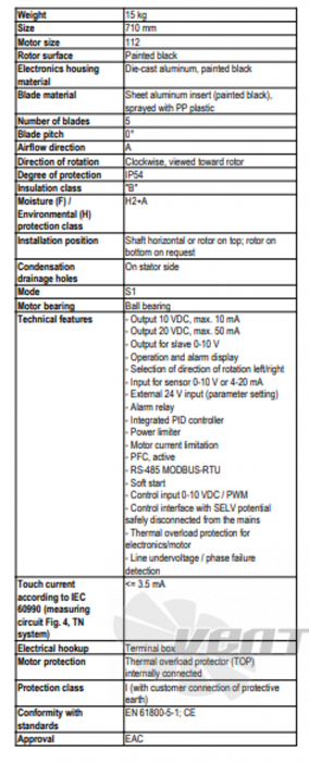 Ebmpapst A3G710-AO85-35 - описание, технические характеристики, графики