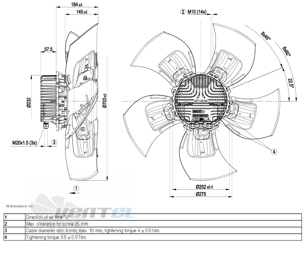 Ebmpapst A3G710-AS30-01 - описание, технические характеристики, графики