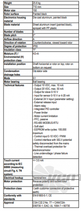 Ebmpapst A3G710-AU21-35 - описание, технические характеристики, графики