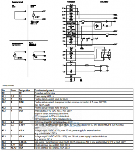 Ebmpapst A3G800-AM67-23 - описание, технические характеристики, графики