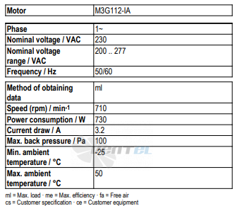 Ebmpapst A3G800-AO81-35 - описание, технические характеристики, графики