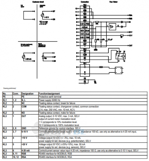 Ebmpapst A3G800-AO81-35 - описание, технические характеристики, графики