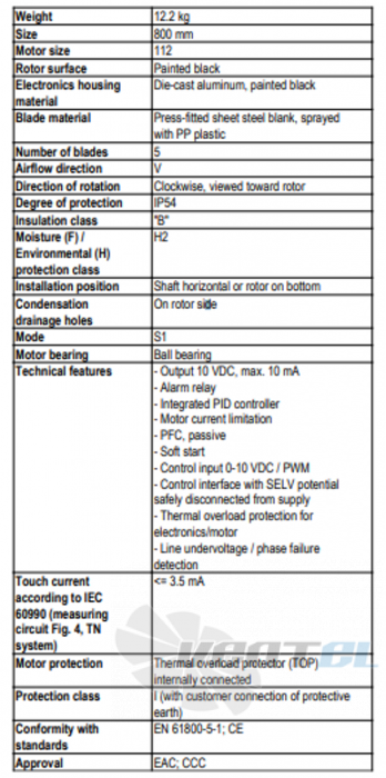 Ebmpapst A3G800-AO84-01 - описание, технические характеристики, графики