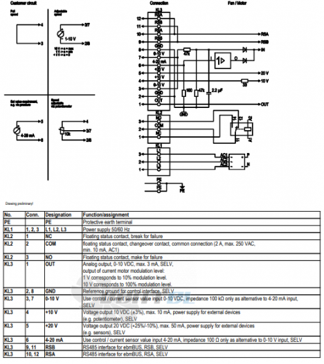 Ebmpapst A3G800-AO84-03 - описание, технические характеристики, графики