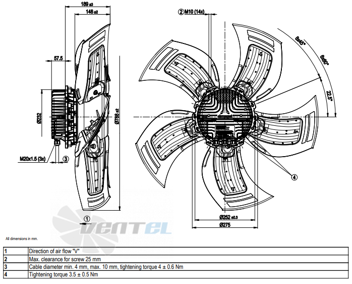 Ebmpapst A3G800-AT21-01 - описание, технические характеристики, графики