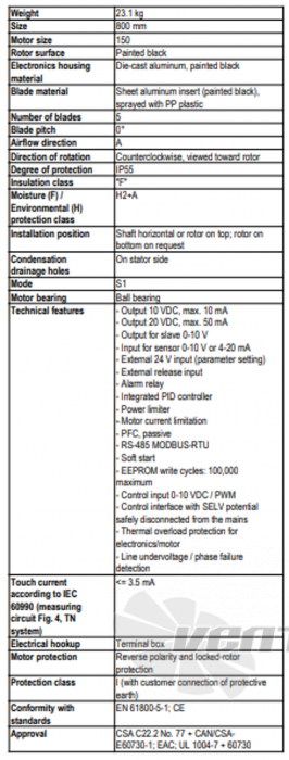 Ebmpapst A3G800-AT21-35 - описание, технические характеристики, графики