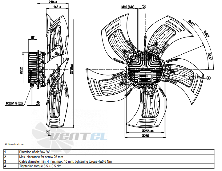 Ebmpapst A3G800-AT21-35 - описание, технические характеристики, графики