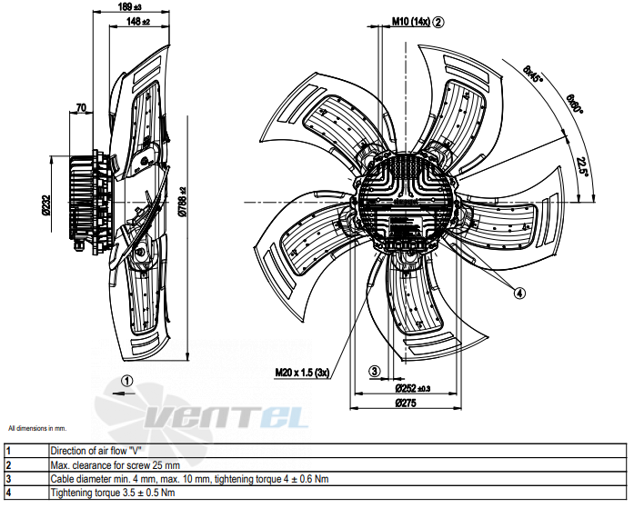 Ebmpapst A3G800-AV01-01 - описание, технические характеристики, графики