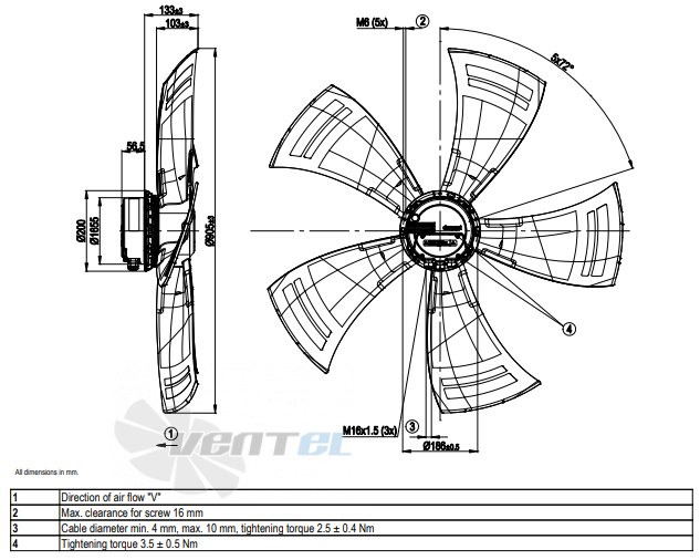 Ebmpapst A3G910-AN46-23 - описание, технические характеристики, графики