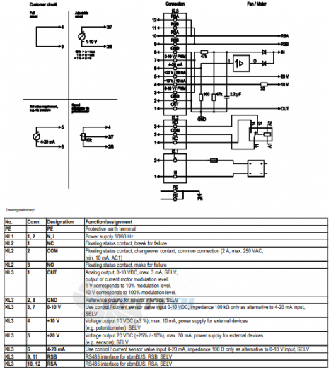 Ebmpapst A3G910-AN46-23 - описание, технические характеристики, графики