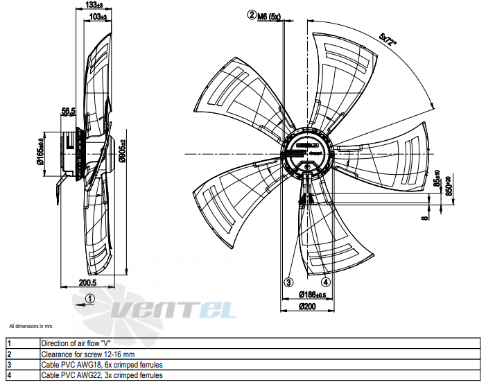 Ebmpapst A3G910-AO83-01 - описание, технические характеристики, графики