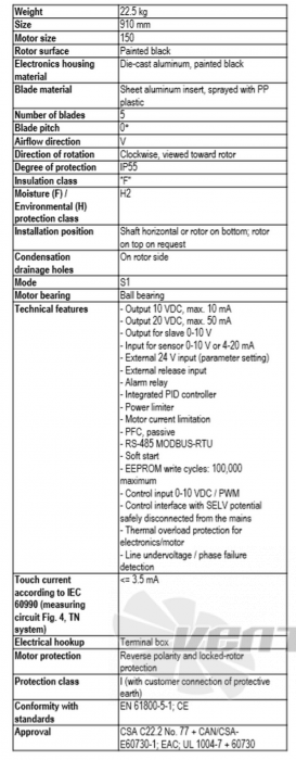 Ebmpapst A3G910-AS22-01 - описание, технические характеристики, графики