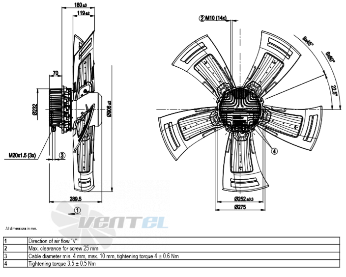 Ebmpapst A3G910-AV02-01 - описание, технические характеристики, графики