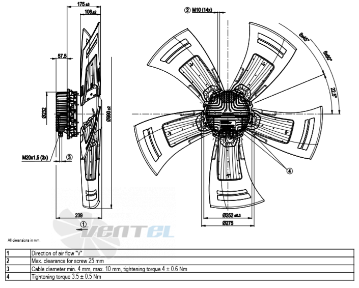 Ebmpapst A3G990-AW22-01 - описание, технические характеристики, графики