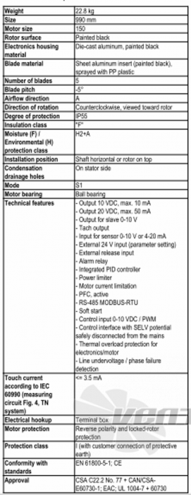 Ebmpapst A3G990-AW30-55 - описание, технические характеристики, графики