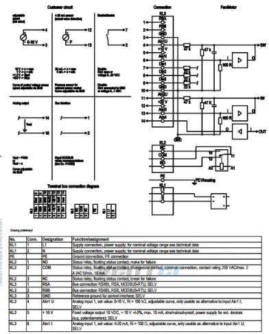 Ebmpapst A3G990-AW30-55 - описание, технические характеристики, графики