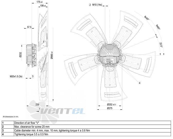 Ebmpapst A3G990-AY28-01 - описание, технические характеристики, графики