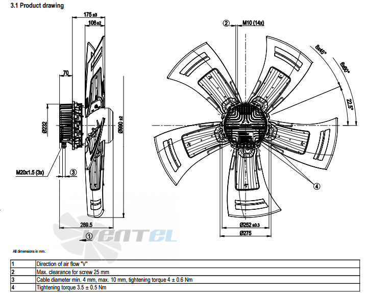 Ebmpapst A3G990-AZ02-01 - описание, технические характеристики, графики