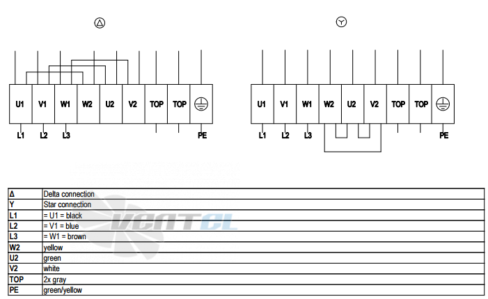 Ebmpapst A4D450-AO14-01 - описание, технические характеристики, графики