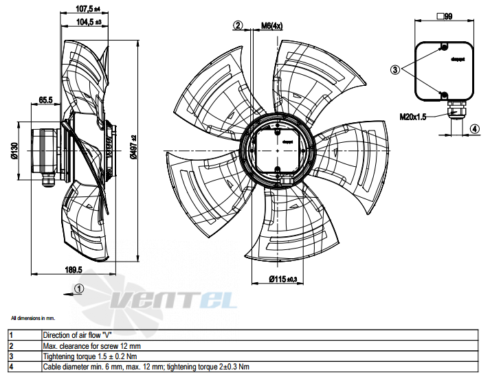 Ebmpapst A4D500-AJ03-01 - описание, технические характеристики, графики