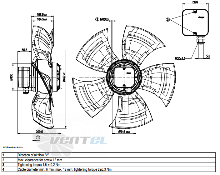 Ebmpapst A4D500-AM01-03 - описание, технические характеристики, графики