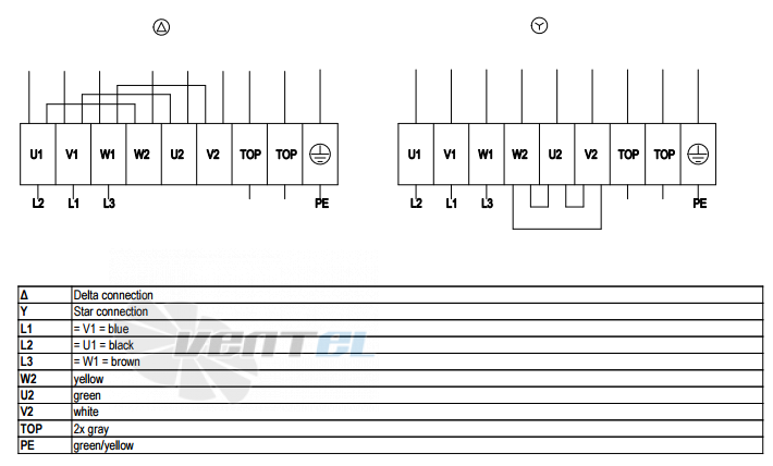 Ebmpapst A4D560-AR03-03 - описание, технические характеристики, графики