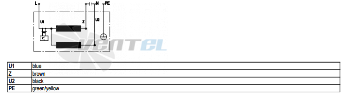 Ebmpapst A4E350-AN02-01 - описание, технические характеристики, графики