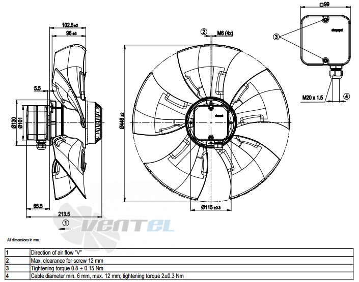 Ebmpapst A4E450-AO09-01 - описание, технические характеристики, графики