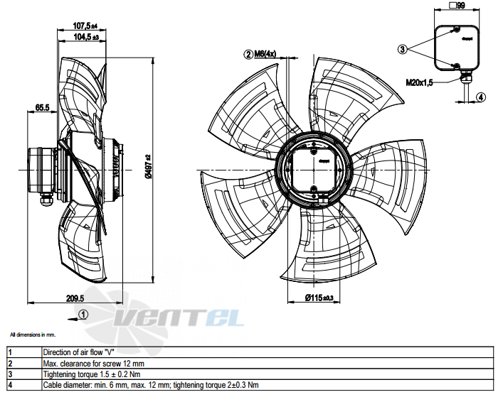 Ebmpapst A4E500-AM03-01 - описание, технические характеристики, графики