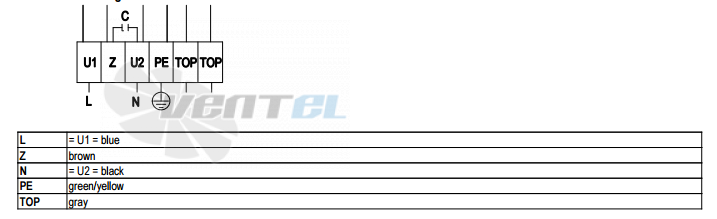 Ebmpapst A4E500-AM03-01 - описание, технические характеристики, графики