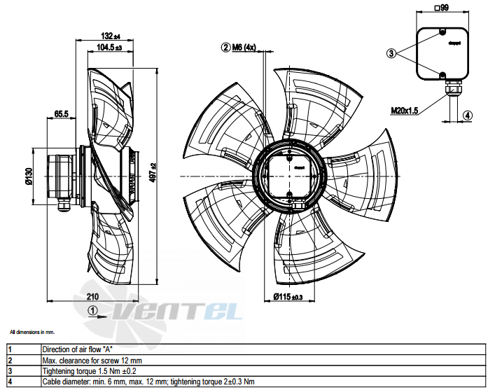 Ebmpapst A4E500-AM03-35 - описание, технические характеристики, графики