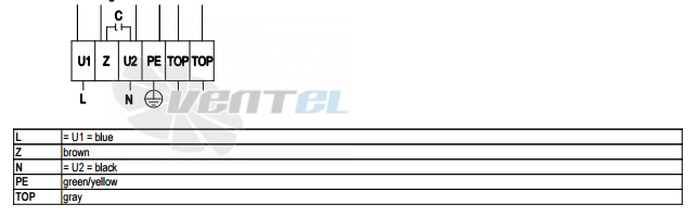 Ebmpapst A4E500-AM03-35 - описание, технические характеристики, графики