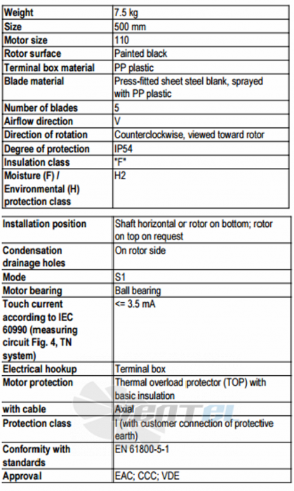 Ebmpapst A6D500-AJ03-01 - описание, технические характеристики, графики